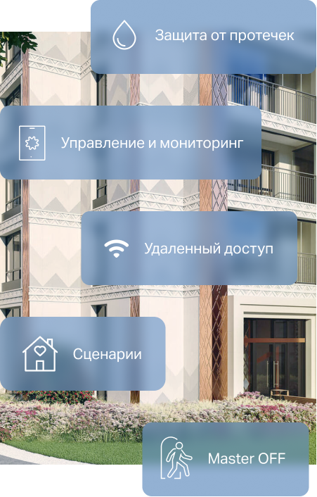 Откройте новую сторону вашего дома