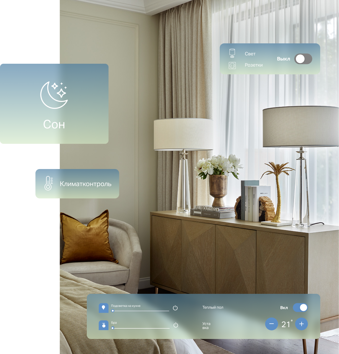 Сценарии Умного Дома