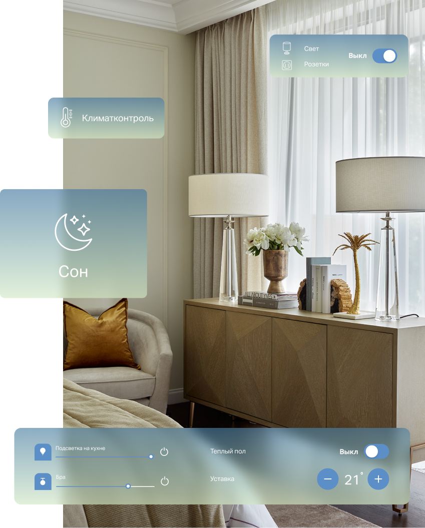 Сценарии Умного Дома