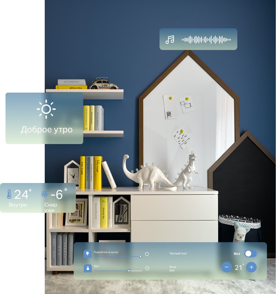 Сценарии Умного Дома