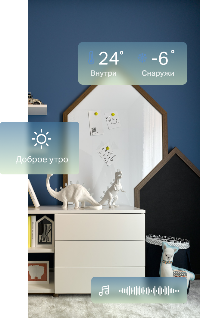 Сценарии Умного Дома