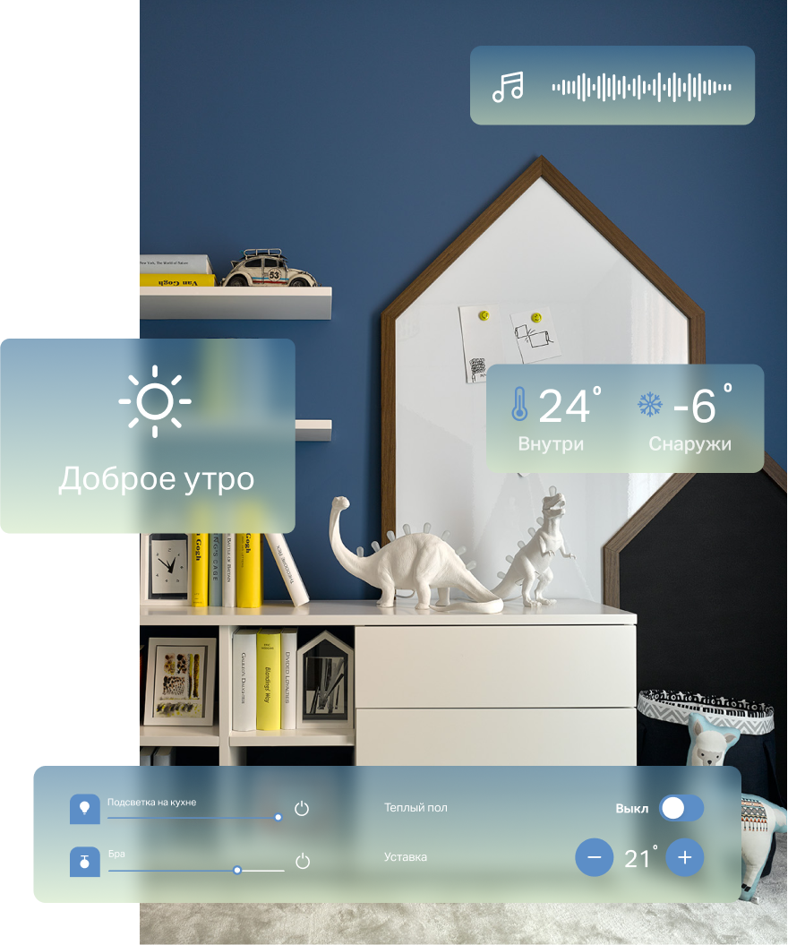 Сценарии Умного Дома
