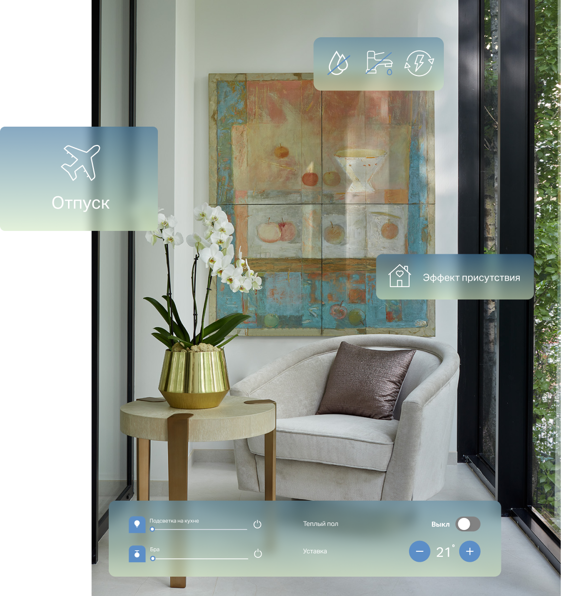 Сценарии Умного Дома
