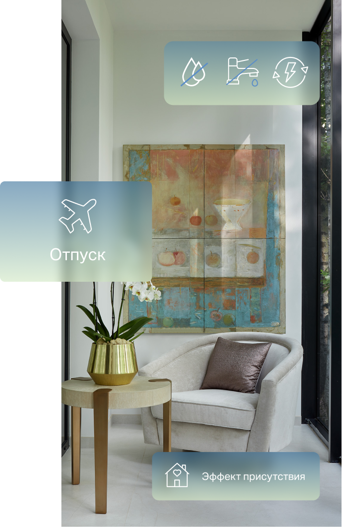 Сценарии Умного Дома